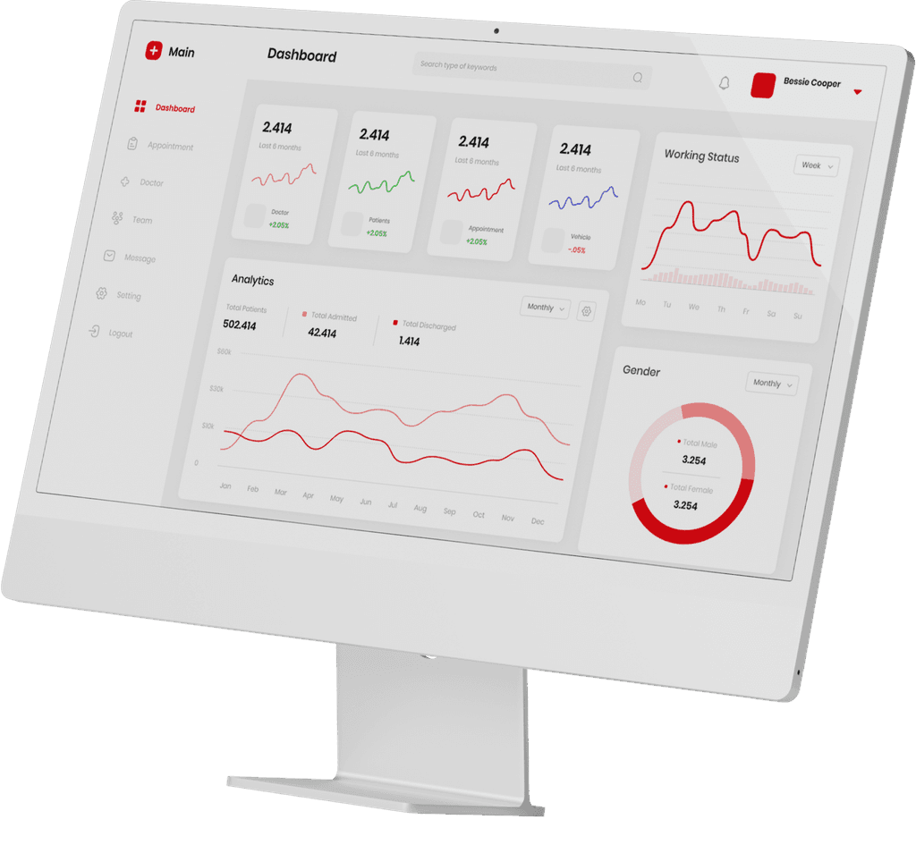 Diagnóstico da Empresa